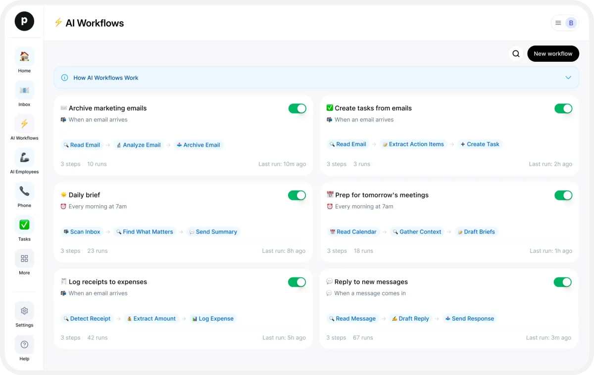 Так AI Workflows выглядит в вашем рабочем пространстве.